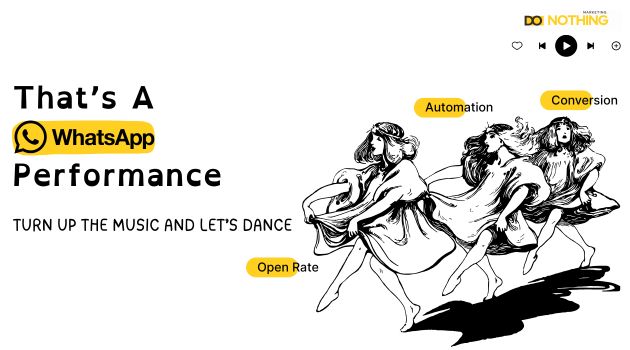 Whatsapp marketing conversion